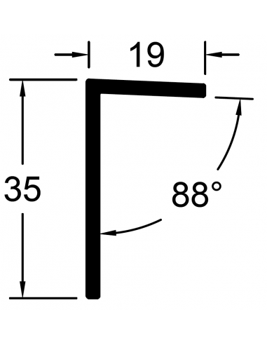 Grapa de remate panel sandwich